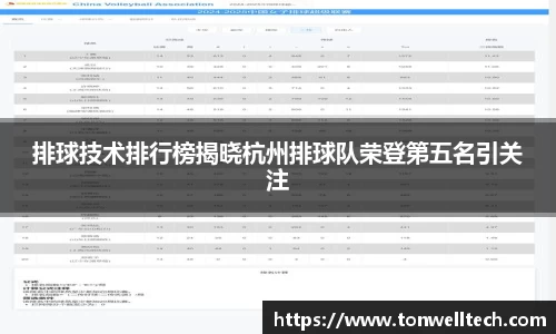 排球技术排行榜揭晓杭州排球队荣登第五名引关注