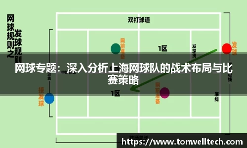 网球专题：深入分析上海网球队的战术布局与比赛策略
