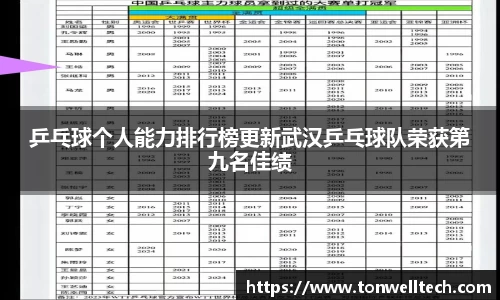 DXsports