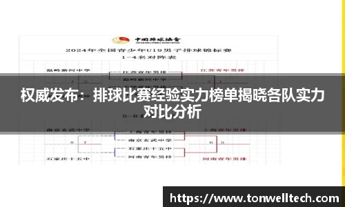 权威发布：排球比赛经验实力榜单揭晓各队实力对比分析