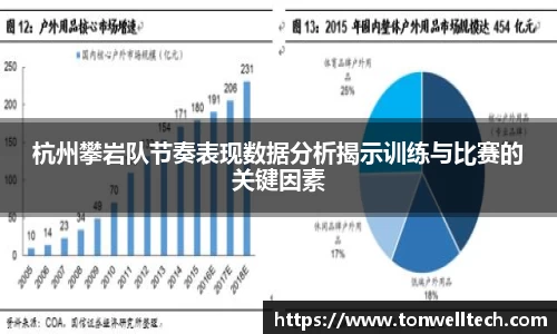 杭州攀岩队节奏表现数据分析揭示训练与比赛的关键因素