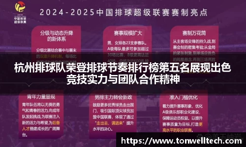 杭州排球队荣登排球节奏排行榜第五名展现出色竞技实力与团队合作精神