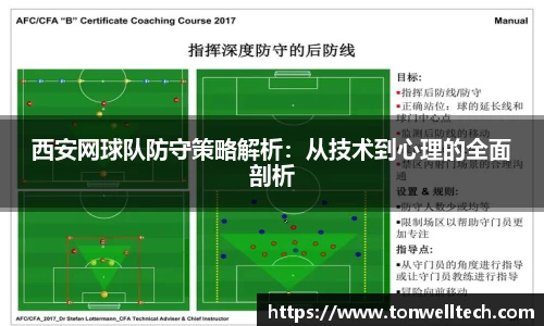 西安网球队防守策略解析：从技术到心理的全面剖析