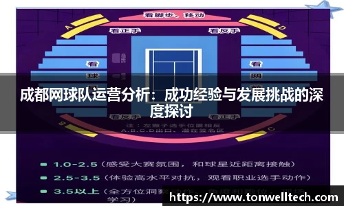 成都网球队运营分析：成功经验与发展挑战的深度探讨