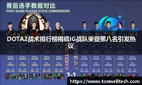 DOTA2战术排行榜揭晓IG战队荣登第八名引发热议