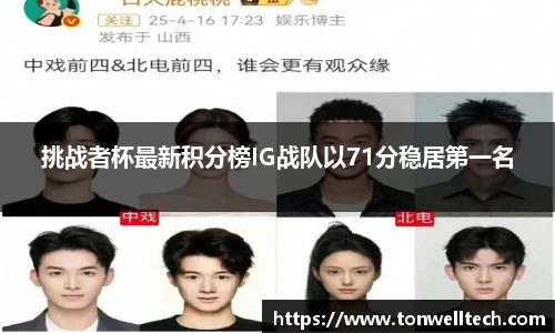 挑战者杯最新积分榜IG战队以71分稳居第一名