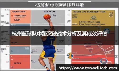 杭州篮球队中路突破战术分析及其成效评估