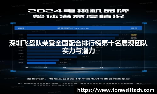 深圳飞盘队荣登全国配合排行榜第十名展现团队实力与潜力